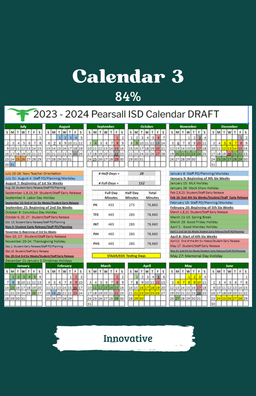 Calendar Survey Results FAQ s Pearsall Independent School District Calendar Survey Results FAQ s Pearsall Independent School District
